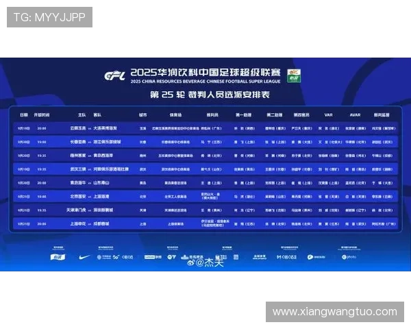 上海足球队在世锦赛中的表现分析与状态评估