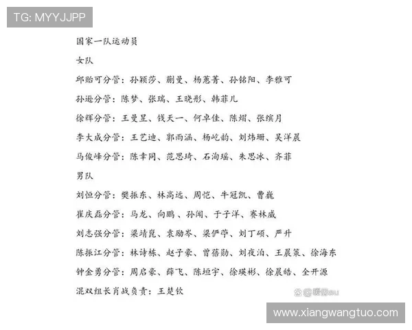 乒乓球力量榜单揭晓北京乒乓球队荣获第二名成就辉煌 乒乓球力量榜单揭晓北京乒乓球队荣获第二名成就辉煌