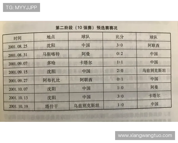 深圳乒乓球队在世界杯预选赛中的团队协作表现分析与点评